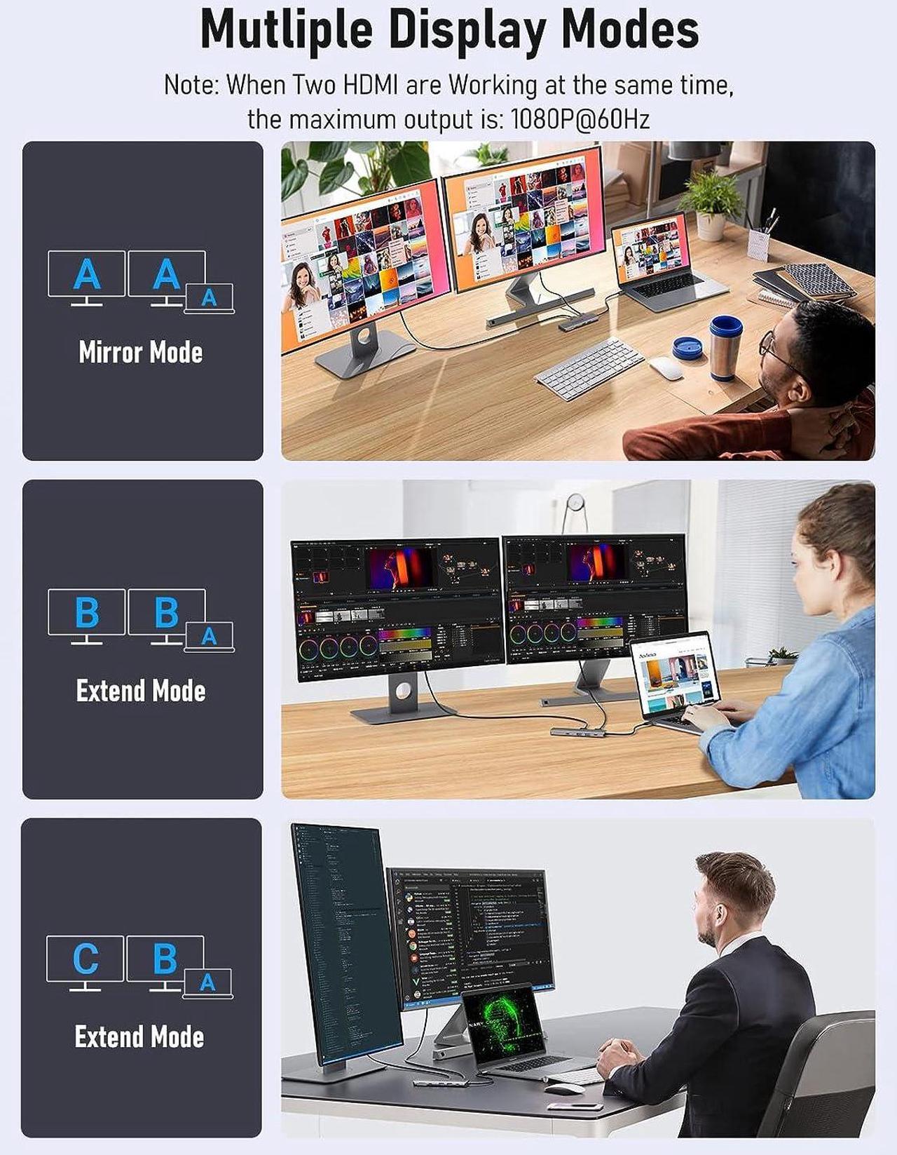 Alt view image 3 of 7 - Lemorele USB C to Dual HDMI Adapter, 10-in-1 USB C Docking Station Dual Monitors for Windows, USB C Adapter with Dual HDMI, USB 3.0, 100W PD, USB-C Data,SD/TF for Dell XPS 13/15, Lenovo Yoga,etc