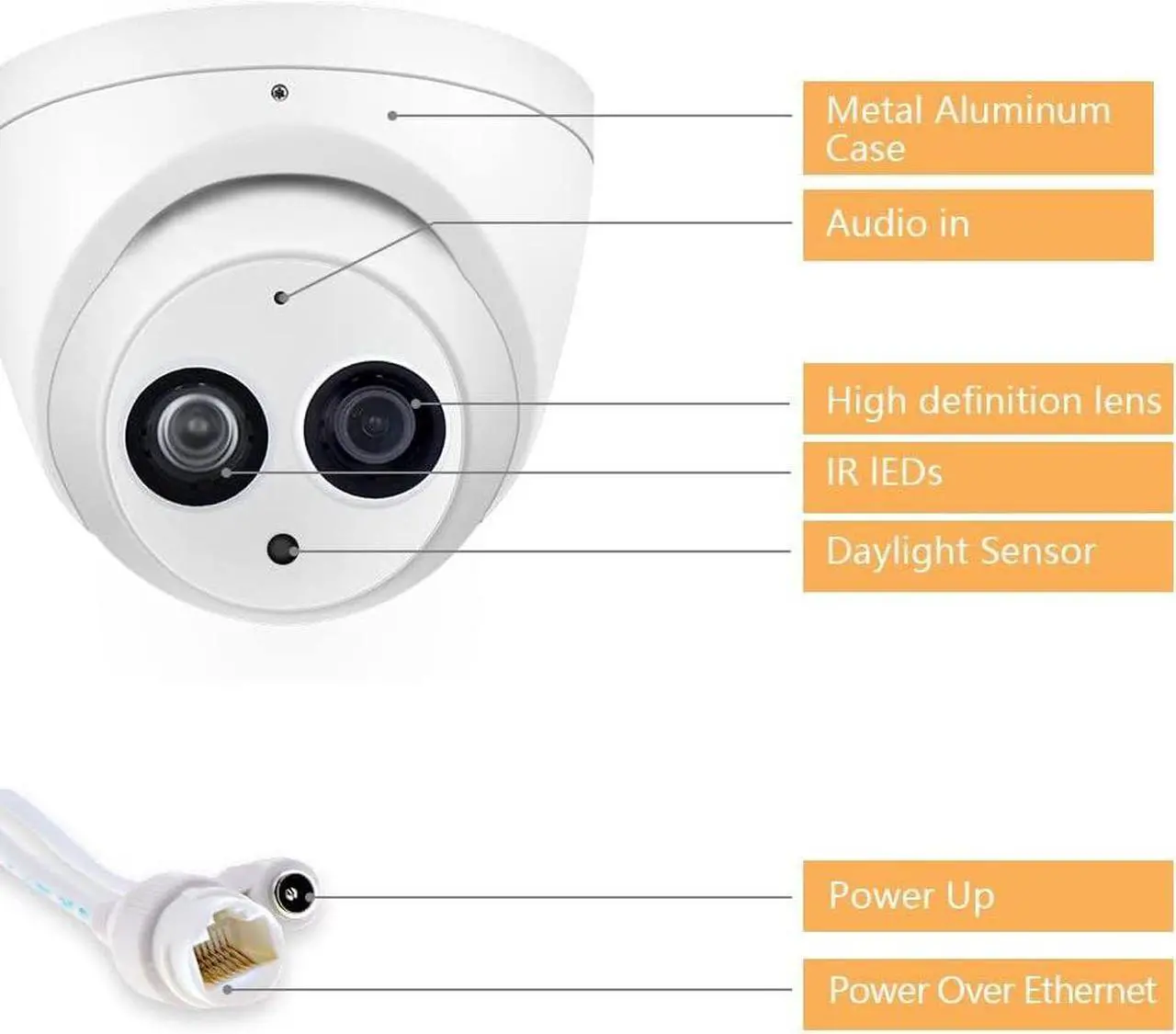 Alt view image 4 of 7 - VIKYLIN 6MP IP PoE Security Camera with 165Ft IR Night Vision, Outdoor Indoor Turret/Dome Surveillance Camera with 2.8mm Lens, Built-in Mic, WDR, 3D DNR, IP67 Waterproof, IVS Detection