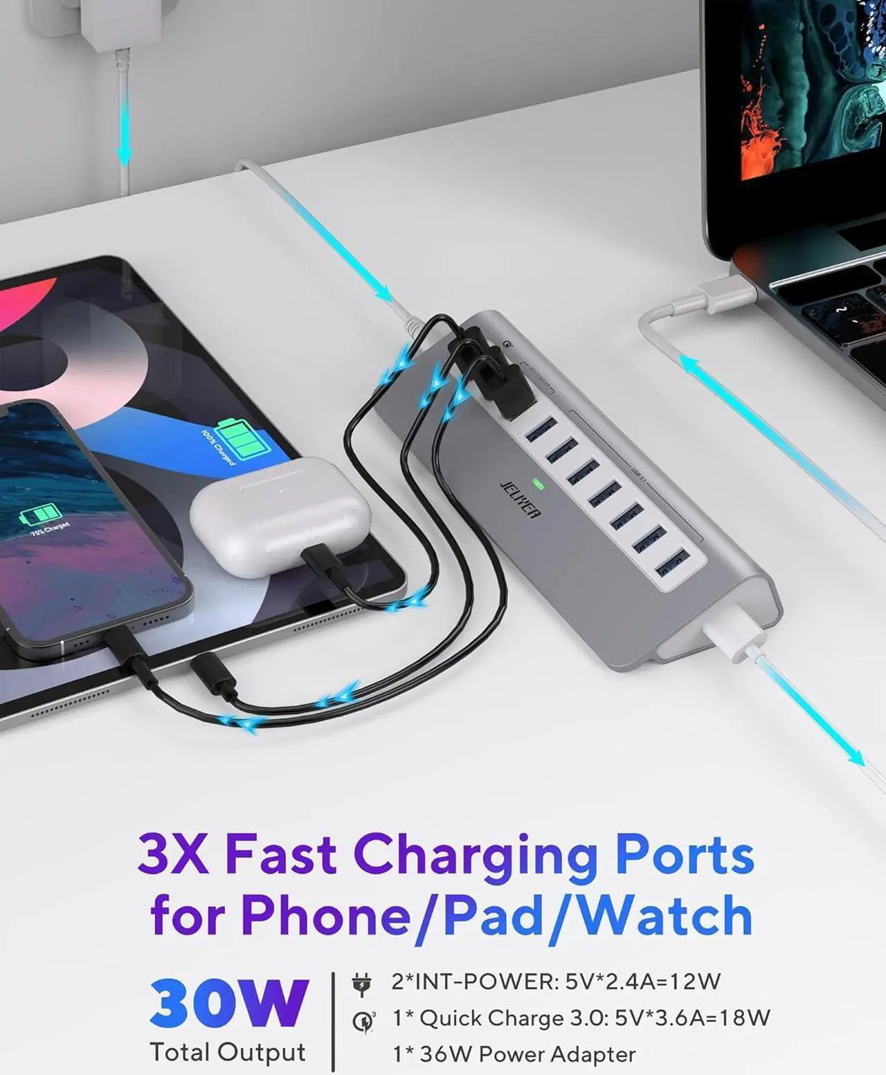 Alt view image 4 of 6 - Powered USB Hub 10Gbps, 10 Ports USB 3.1 Gen 2 Hub Power Multiport USB Splitter USB Extender (7 USB 3.1 Data Port and 3 Fast Charging Port) with 36W Power Adapter, for Desktop/USB-A&USB-C Laptop/PC