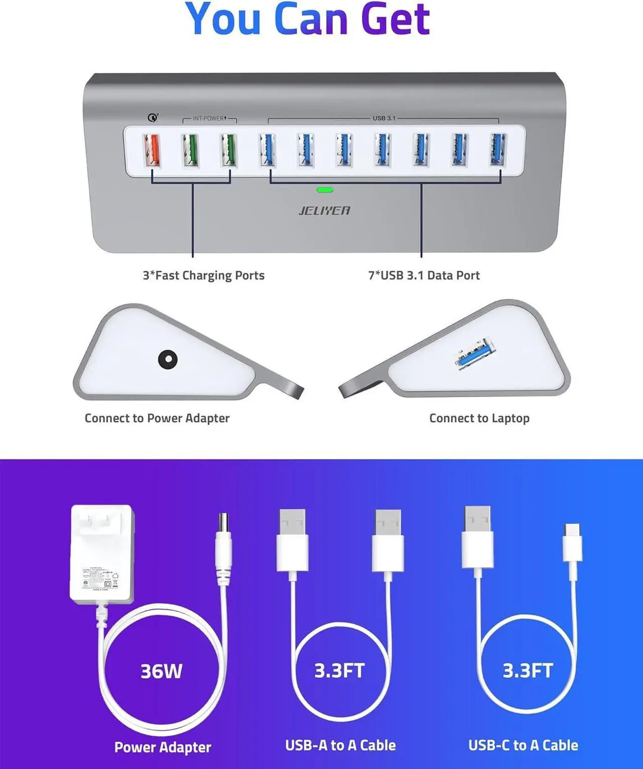 Alt view image 2 of 6 - Powered USB Hub 10Gbps, 10 Ports USB 3.1 Gen 2 Hub Power Multiport USB Splitter USB Extender (7 USB 3.1 Data Port and 3 Fast Charging Port) with 36W Power Adapter, for Desktop/USB-A&USB-C Laptop/PC