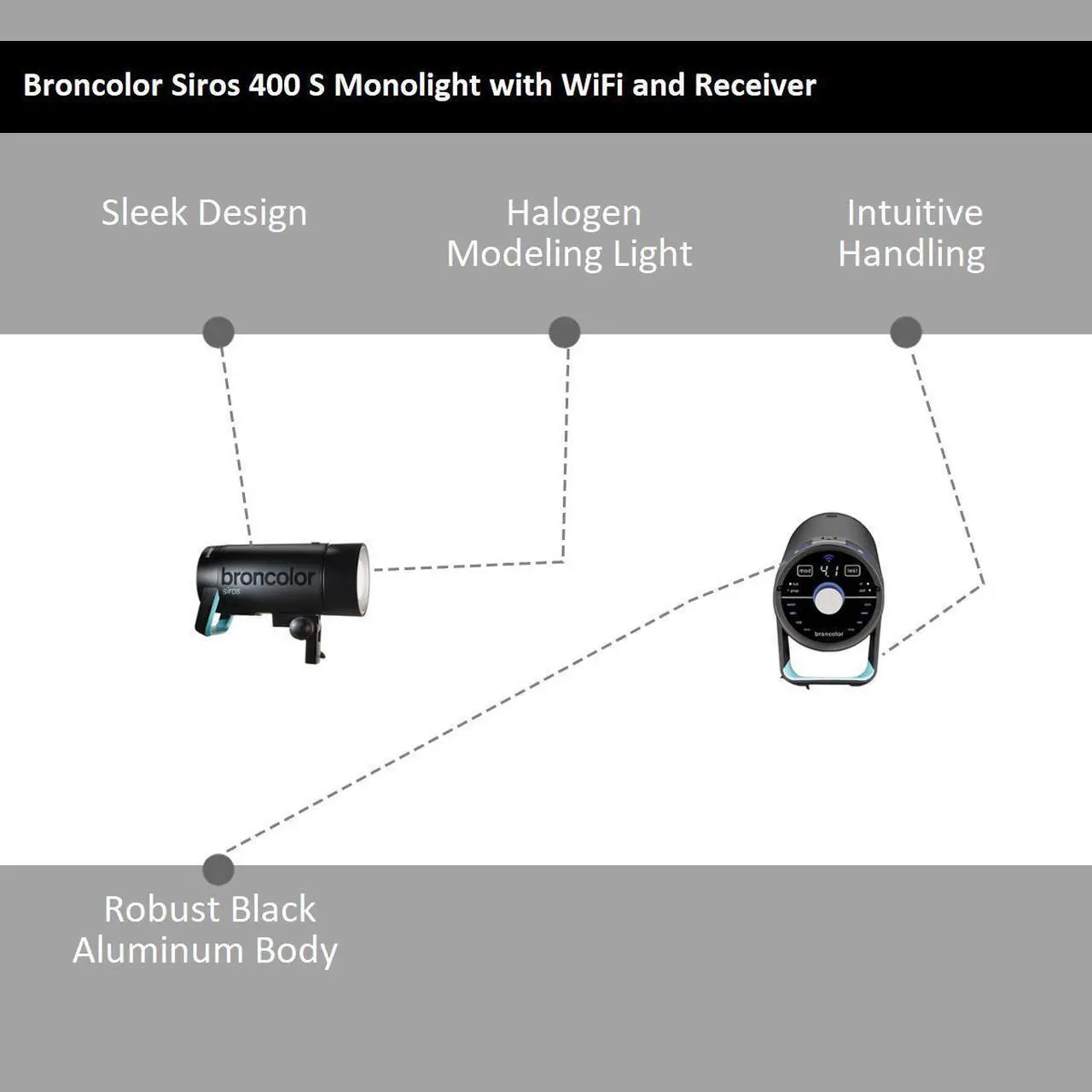 Alt view image 3 of 3 - Broncolor Siros 400 S Monolight with WiFi and RFS2.1 Receiver #B-31.623.07