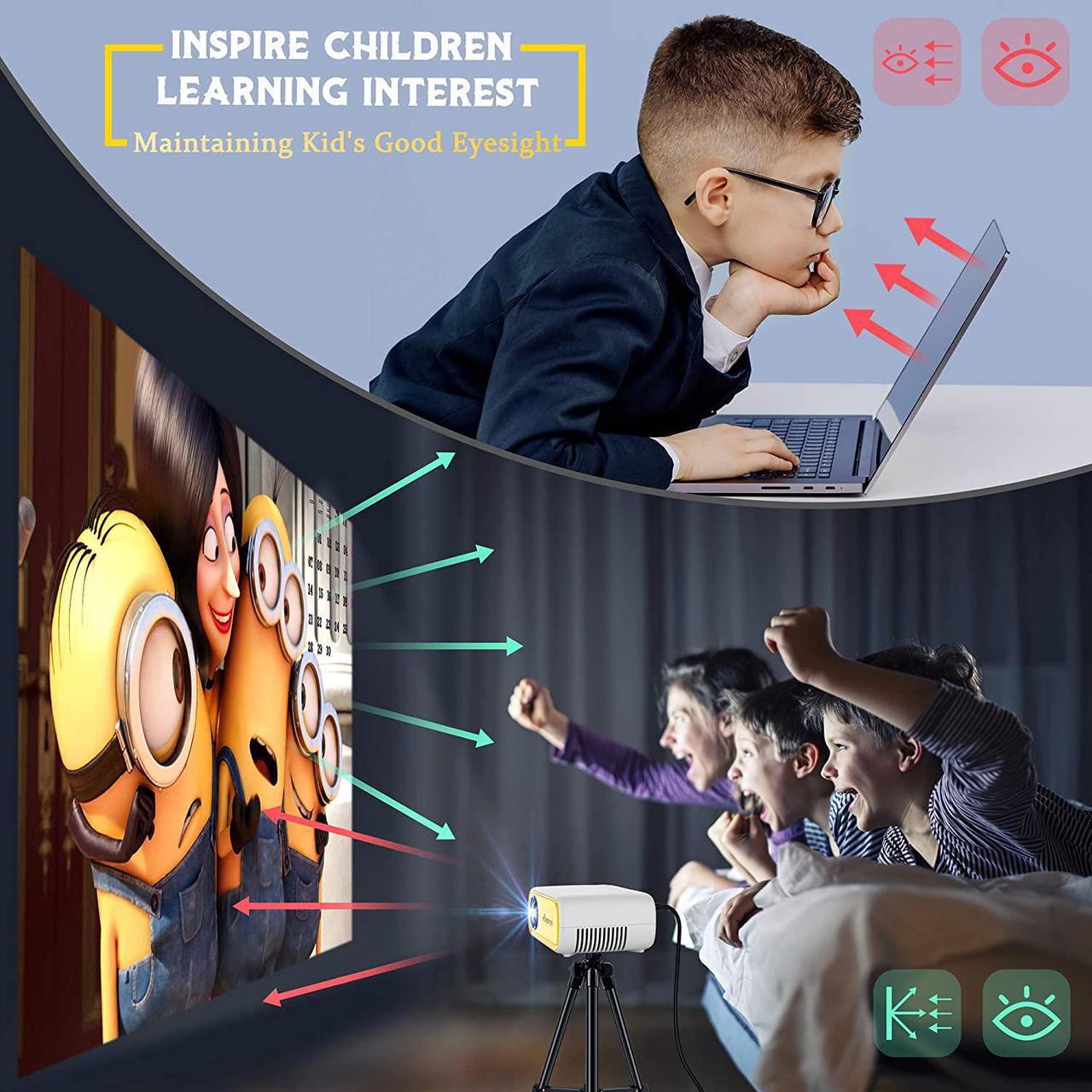 Alt view image 4 of 7 - Mini Projector, ELEPHAS Portable Projector for iPhone 1080P Supported, Video Smart Led Pocket Small Home Phone Projector for Bedroom with Laptop HDMI USB TV AV Interfaces and Remote to Watch Cartoon
