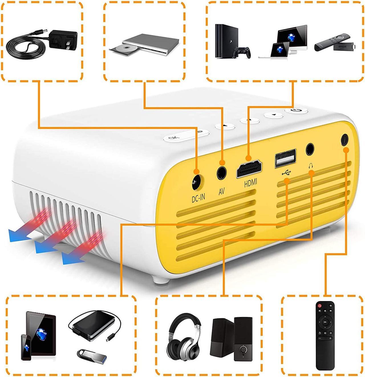 Alt view image 7 of 7 - Mini Projector, ELEPHAS Portable Projector for iPhone 1080P Supported, Video Smart Led Pocket Small Home Phone Projector for Bedroom with Laptop HDMI USB TV AV Interfaces and Remote to Watch Cartoon