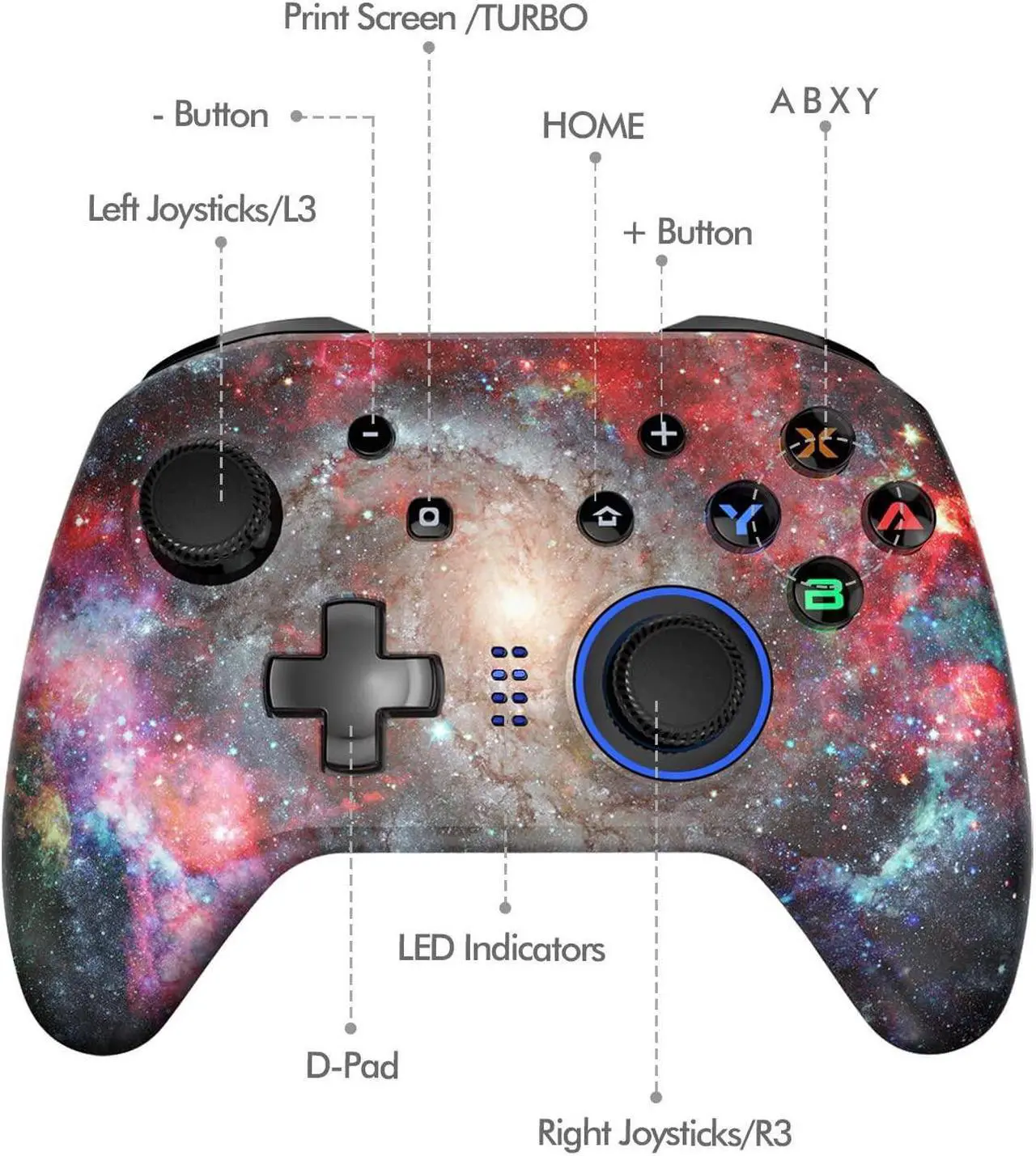 Alt view image 2 of 3 - REDSTORM Wireless Pro Controller for Switch, 3 Levels of Vibration, 8 Axis Motion Sensor, Turbo Function, Rechargeable Battery,Compatible with Switch Lite/PC