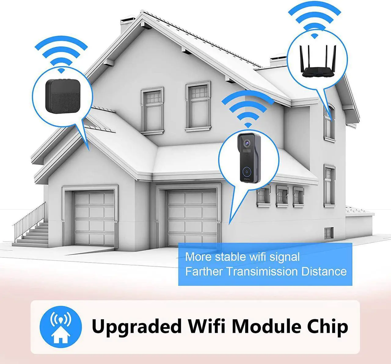 Alt view image 6 of 7 - Wi-Fi Smart Doorbell Camera, ETSROW Wireless Video Doorbell Camera with Chime, 1080P HD, Human Detection, Night Vision, 2-Way Audio, IP65 Weatherproof, Local & Cloud Storage(Optional)