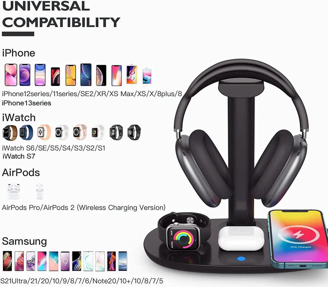 Alt view image 2 of 7 - Headphone Stand with 15w Wireless Charger, Suguder 4 in 1 Qi Charging Station Headset Holder for AirPods Max/Pro/2 iWatch 7/6/5/4/3/2/1/SE iPhone 13/12/11/XS/XR/X/8 Series for Desktop Table Game,Black