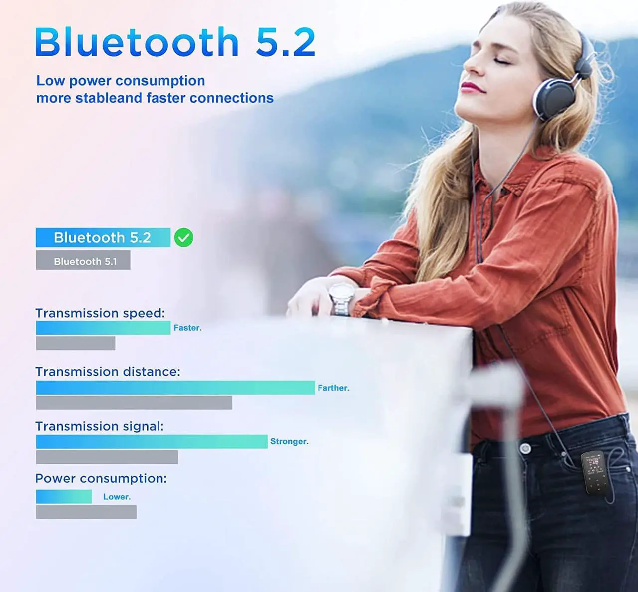 Alt view image 4 of 7 - 64 GB Clip MP3 Player, ZOOAOXO Music Player with Bluetooth 5.2, HD Screen, HiFi Sound, Voice Recorder, FM Radio, Pedometer, 1.04 oz Ultra-Light, Great for Sports, Card Reader and Earphones Included