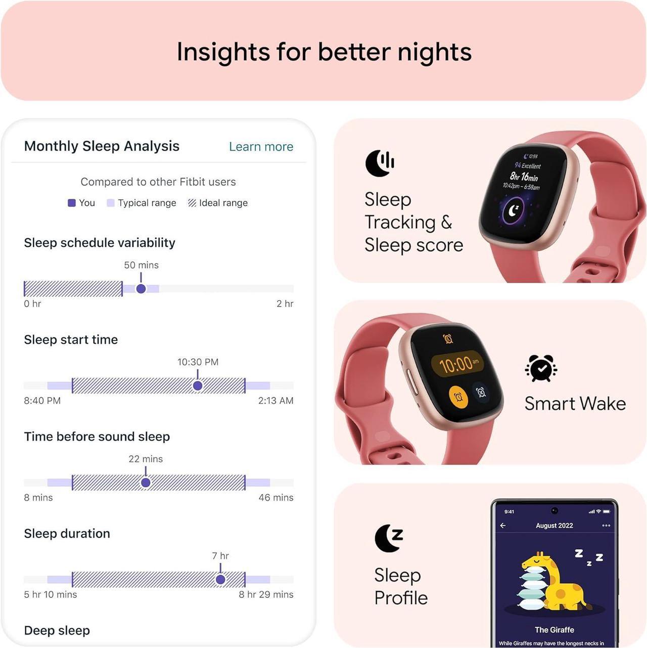 Alt view image 7 of 7 - Fitbit Versa 4 Fitness Smartwatch, Pink Sand / Copper Rose Aluminum | FB523RGRW-US