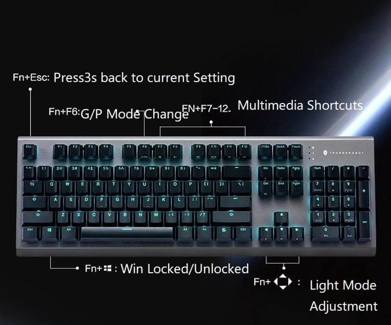 Alt view image 7 of 7 - Thunderobot KG5104 Cherry MX Red Mechanical  Gaming Keyboard, N-key Rollover, 10Modes Light Effect Adjustment- Classic Version