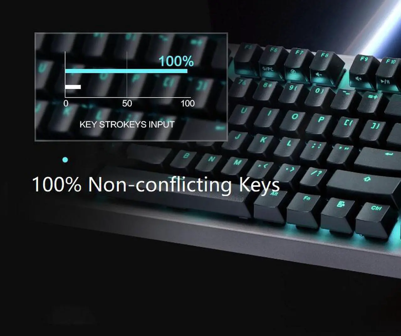 Alt view image 4 of 7 - Thunderobot KG5104 Cherry MX Red Mechanical  Gaming Keyboard, N-key Rollover, 10Modes Light Effect Adjustment- Classic Version