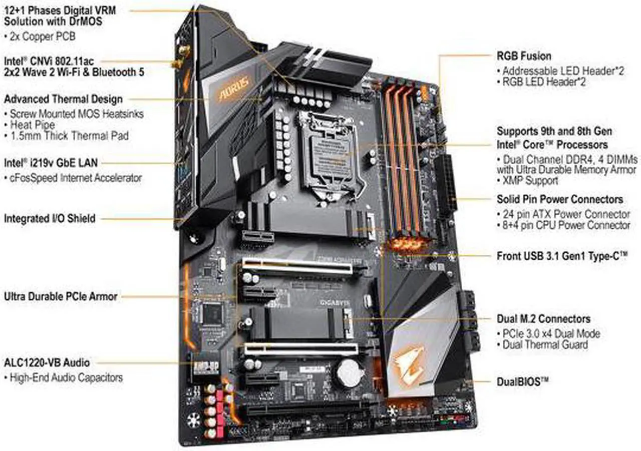 Alt view image 5 of 7 - GIGABYTE Z390 AORUS PRO WIFI LGA 1151 (300 Series) Intel Z390 SATA 6Gb/s ATX Intel Motherboard