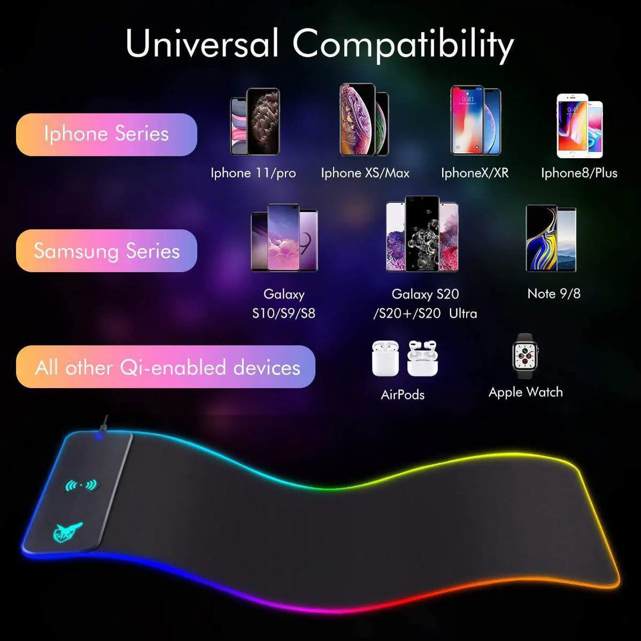 Alt view image 6 of 6 - Wireless Charging RGB Gaming Mouse Pad 10W, LED Mouse Mat 800x300x4MM, 10 Light Modes Extra Large Mousepad Non-Slip Rubber Base Computer Keyboard Mat for Gaming, MacBook, PC, Laptop, Desk