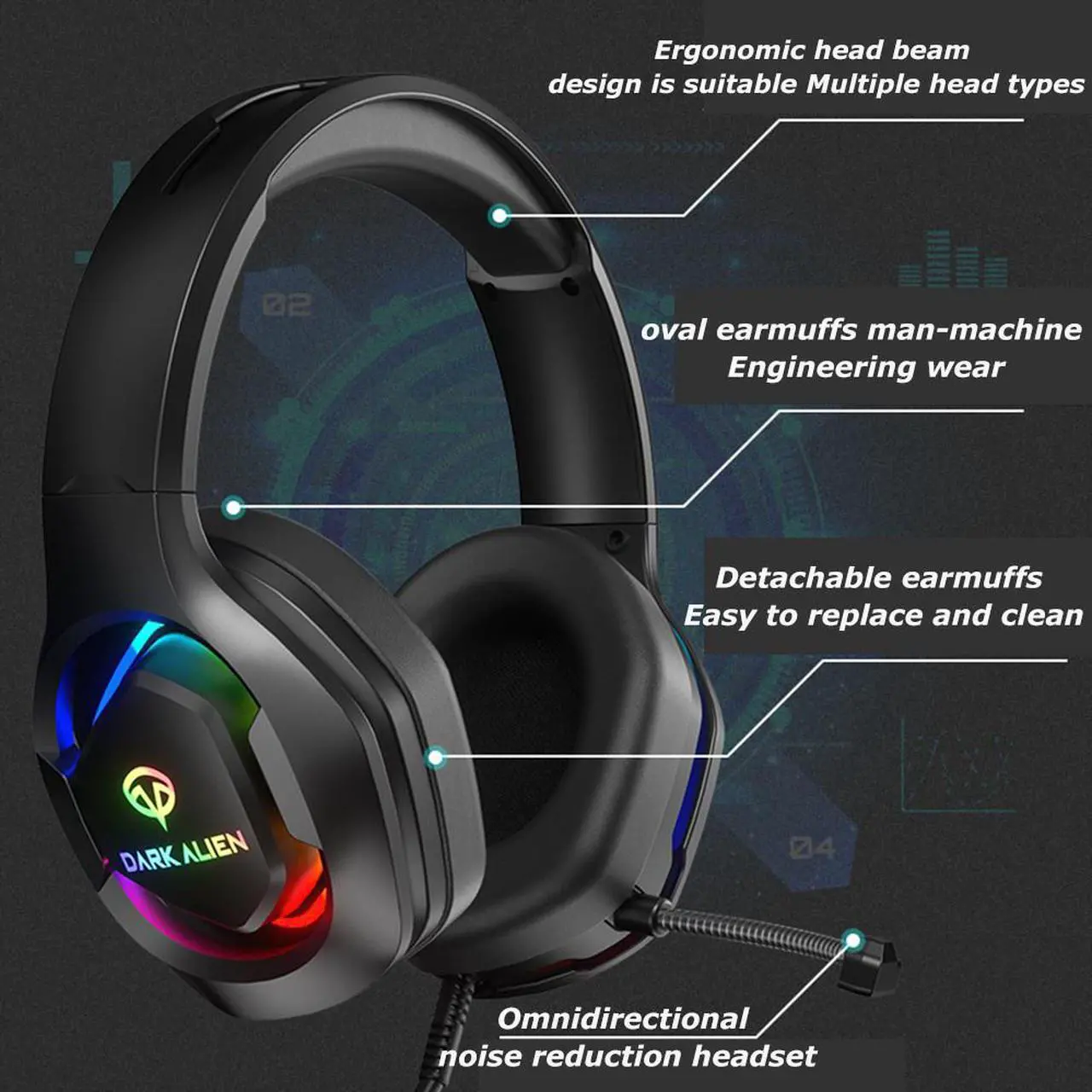 Alt view image 6 of 7 - Corn E600 USB Wired  Gaming Headset with  Noise-canceling Mic, 7.1  Surround Sound, 50MM Drivers, Removable Ear Foam, RGB lighting effect