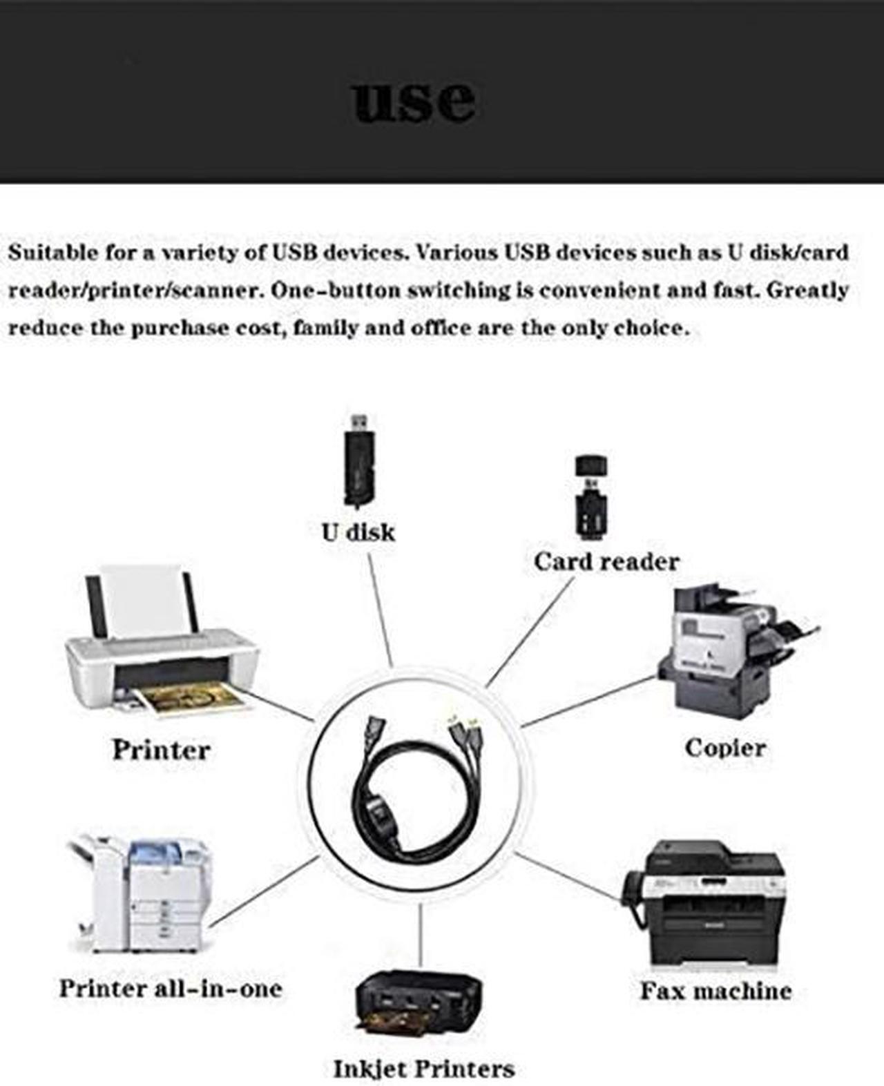 Alt view image 4 of 7 - USB Splitter Cable, USB Female to 2 Male Splitter, Printer Splitter for Two Computers, USB 2.0 Splitter 1 Female 2 Male Printer Cord Splitter Dual USB Y Cable (USB Splitter Cable + Printer Cable)