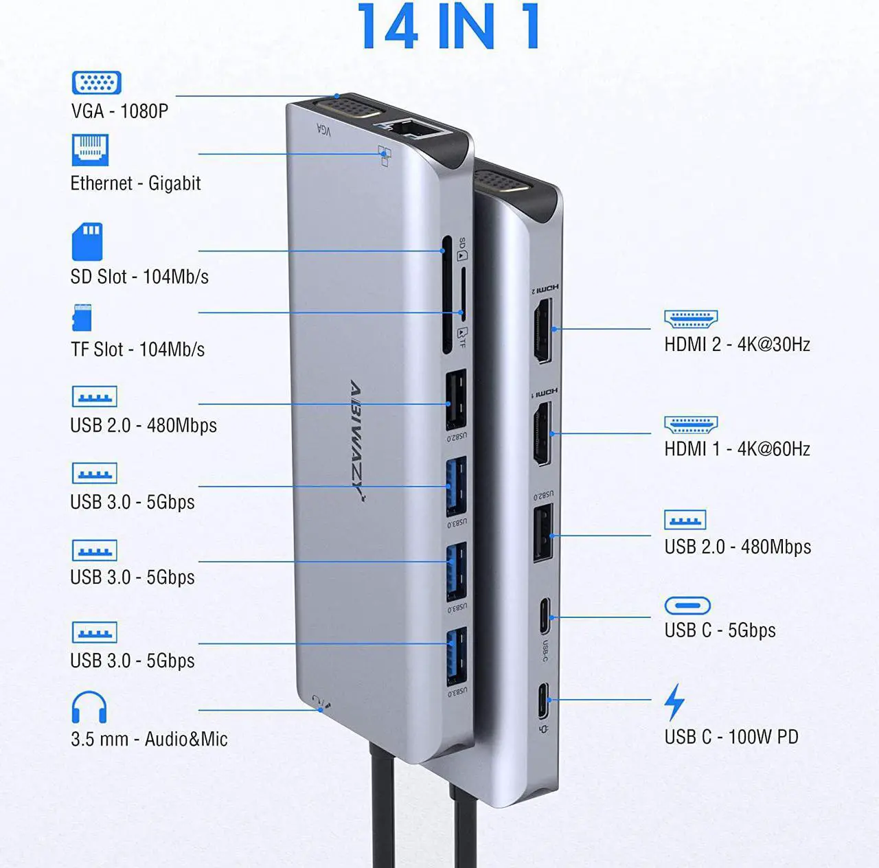 Alt view image 2 of 6 - USB C Docking Station Dual Monitor for Dell/HP/Lenovo/Surface Laptop, 14 in 1 Triple Display USB C Hub Multiple Adapter, USB C Dongle with 2 HDMI 4K+VGA+5 USB Port+100W PD Charger+Ethernet+SD/TF+Audio