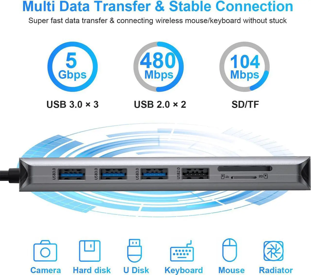 Alt view image 6 of 6 - USB C Docking Station Dual Monitor for Dell/HP/Lenovo/Surface Laptop, 14 in 1 Triple Display USB C Hub Multiple Adapter, USB C Dongle with 2 HDMI 4K+VGA+5 USB Port+100W PD Charger+Ethernet+SD/TF+Audio