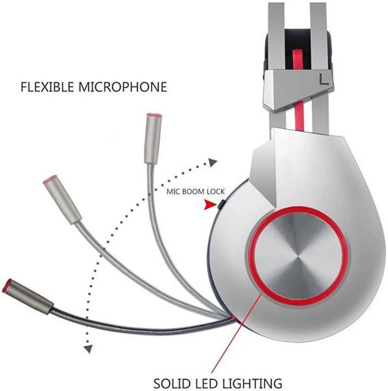 Alt view image 7 of 7 - CORN XIBERIA K5 Gaming Headset Over-Ear Gamer Headphones 7.1 Surround Sound Microphone for PC/Laptop,50MM Drivers, In-line control