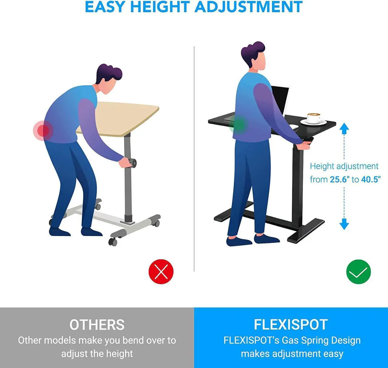 Alt view image 3 of 7 - FLEXISPOT Medical Adjustable Overbed Bedside Table with Wheels Pneumatic Mobile Standing Desk Laptop Desk Rolling Computer Cart Movable Overbed Table Hospital Home Use(27.6" W x 15.7" D, Black Table)