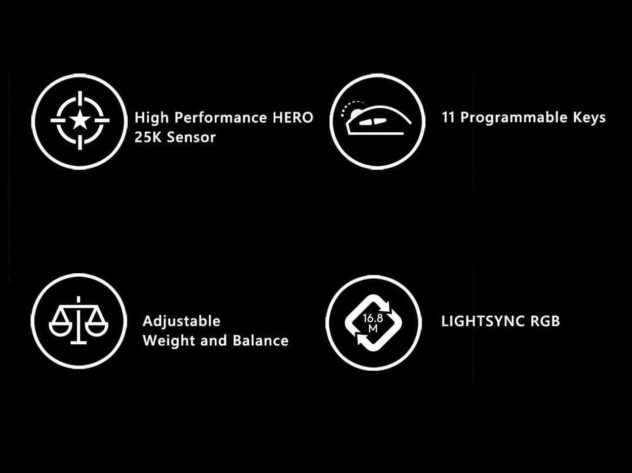 Alt view image 3 of 7 - Logitech G502 HERO Wired Gaming Mouse League of Legends Star Guardian Limited Edition Lightsync RGB Light Effect 25K Sensor Optical Adjustable Weight and Balance Mice Akali