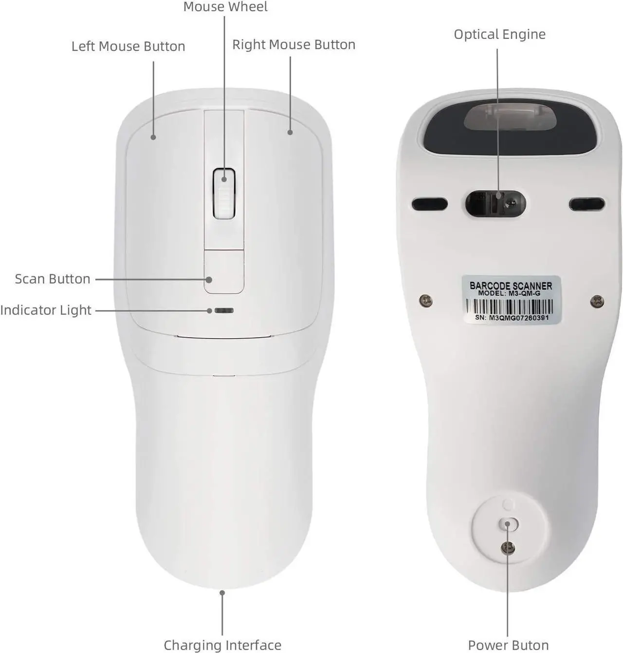 Alt view image 4 of 6 - New Wireless Mouse Barcode Scanner, 2-in-1 Design 2D Handheld Barcode Scanner with Wireless Mouse Functions for POS System,Store,Supermarket, Warehouse.(Black)