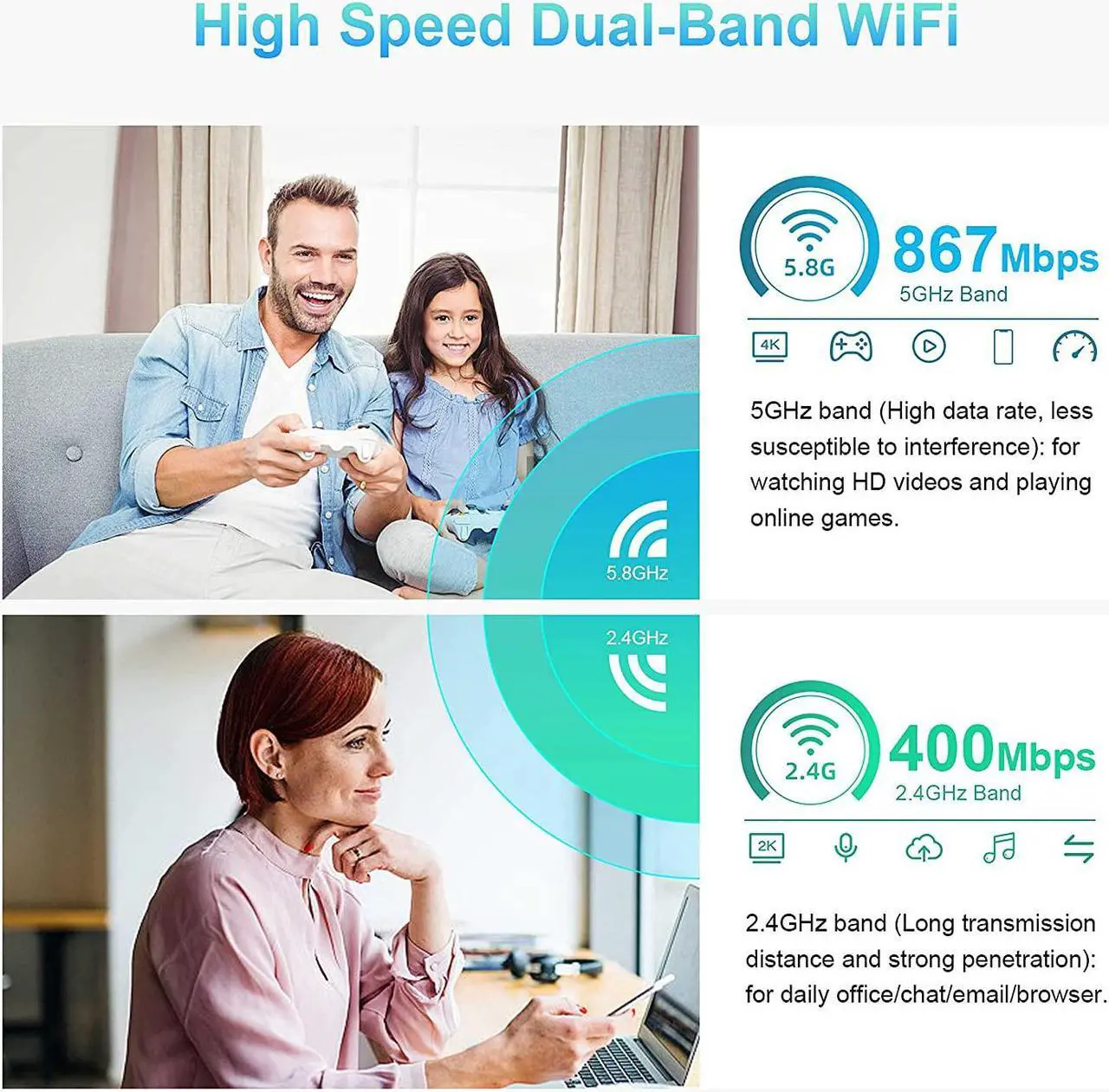 Alt view image 3 of 7 - USB WiFi Adapter for Desktop PC - 1300Mbps USB 3.0 WiFi Dongle with Antenna, 2.4GHz & 5GHz Dual Band WiFi Adapter, Compatible with Windows 11/10/8.1/8/7, Mac OS 10.9-10.15