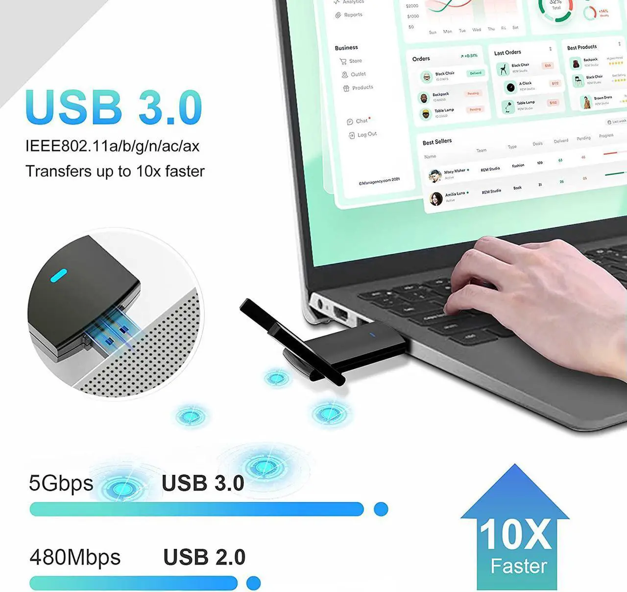 Alt view image 4 of 7 - USB WiFi Adapter for Desktop PC - 1300Mbps USB 3.0 WiFi Dongle with Antenna, 2.4GHz & 5GHz Dual Band WiFi Adapter, Compatible with Windows 11/10/8.1/8/7, Mac OS 10.9-10.15