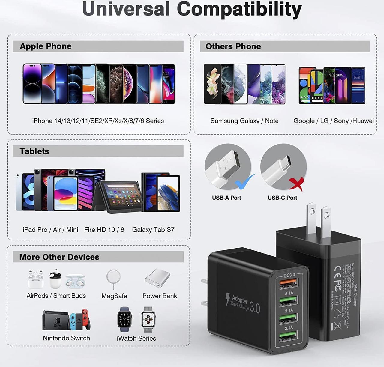 Alt view image 4 of 7 - 30W USB A Wall Charger Block, 2-Pack 4Port QC Fast Power Adapter, USB Charging Brick Cube Plug for iPhone 11/12/13/14/Pro Max, XS/XR/X, iPad/AirPods Pro, Samsung, Google, Tablet, Androids(Black)