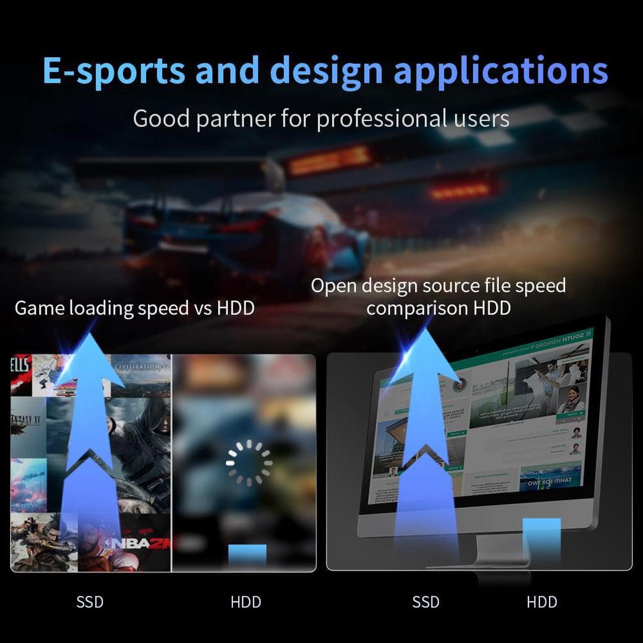 Alt view image 6 of 6 - CORN PC005 Active SSD NVME M.2 2280 1TB 256GB 512GB For Desktop PC Laptop PS5 Gen3 Internal Hard Disk Support PCIE3.0