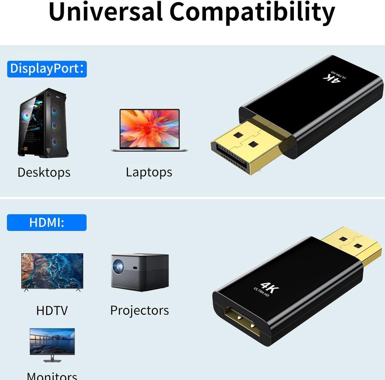 Alt view image 6 of 7 - 4K DisplayPort to HDMI Adapter, [High-Speed, 2K 60Hz, 1080p 120Hz] Uni-Directional Display Port DP to HDMI Passive Adapter Compatible for HP, HDTV,Projector, PC,Desktop More. 2 Pack