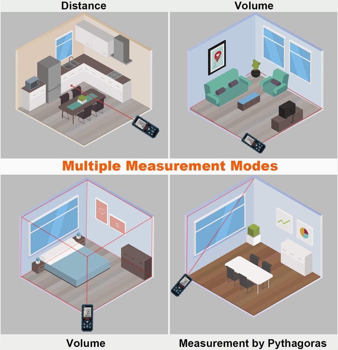 Alt view image 2 of 7 - Laser Measure 328 Feet Digital Laser Tape Measure M/in/Ft Unit Switching Backlit LCD and Pythagorean Mode, Measure Distance, Area and Volume - Hand Strap and Battery Included DT100