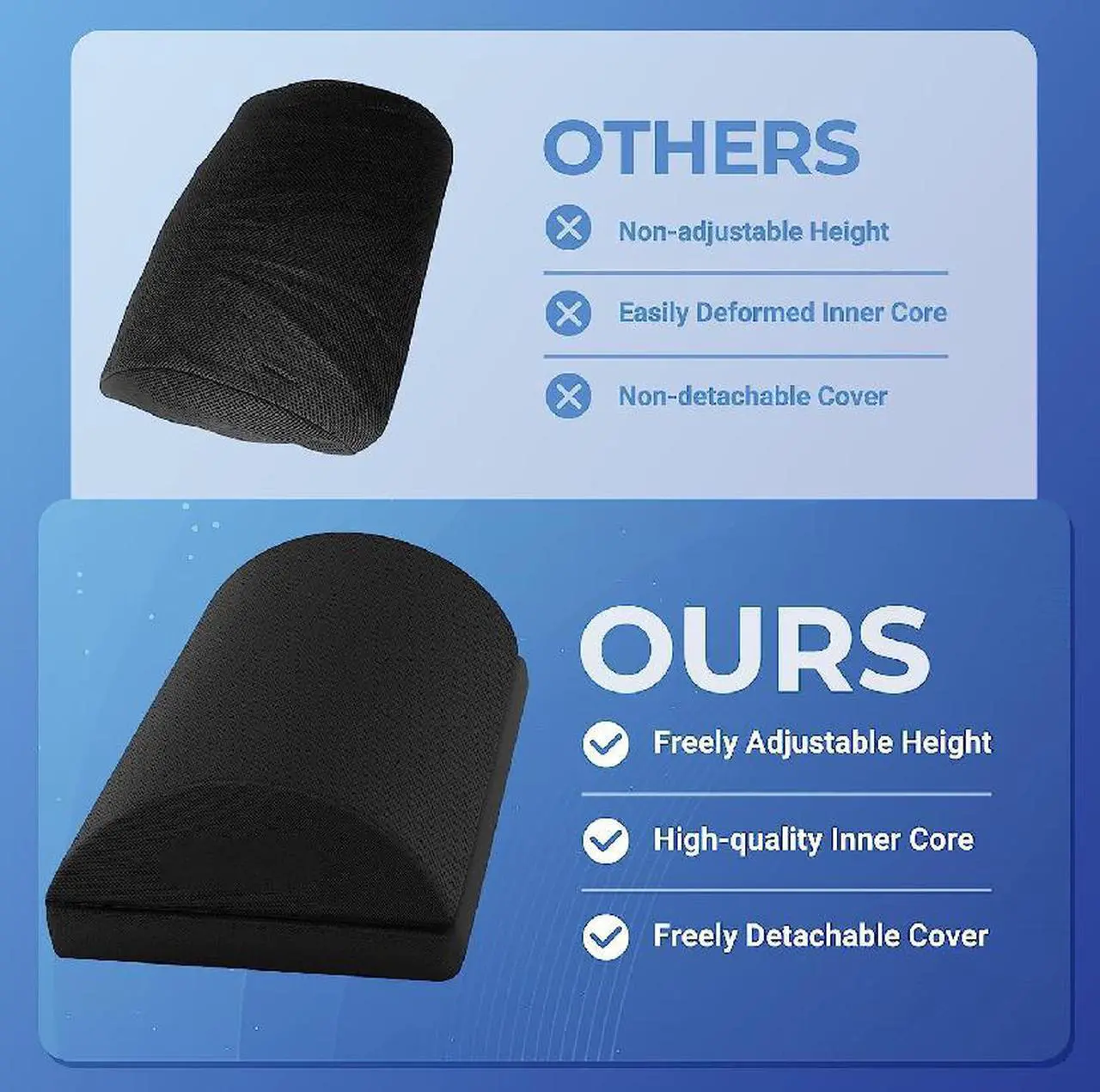 Alt view image 5 of 7 - Foot Rest for Under Desk at Work-Versatile Foot Stool with Washable Cover-Comfortable Footrest with 2 Adjustable Heights for Car,Home and Office to Relieve Back,Lumbar,Knee Pain-Black