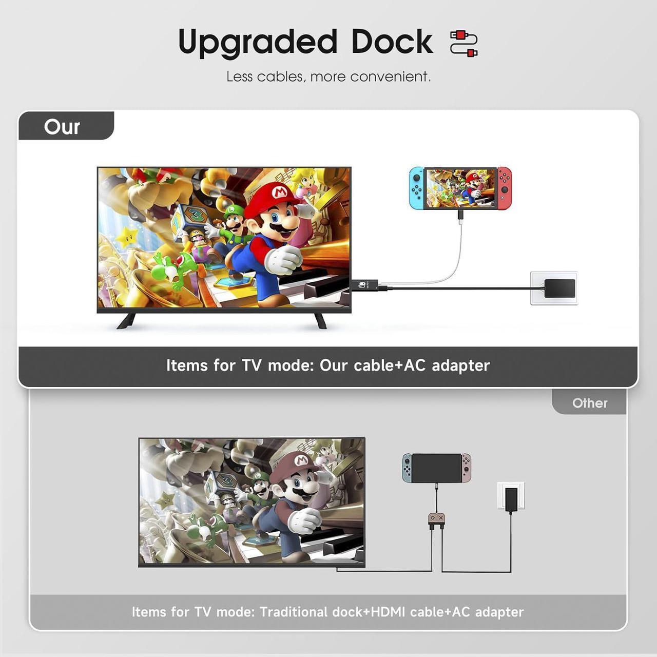 Alt view image 6 of 7 - Portable HDMI Adapter Compatible with Nintendo Switch NS/OLED, USB C to HDMI Cable Replaces The Original Switch Dock for TV Screen Mirroring, Convenient for Travel, 4K HD, 2m, Black