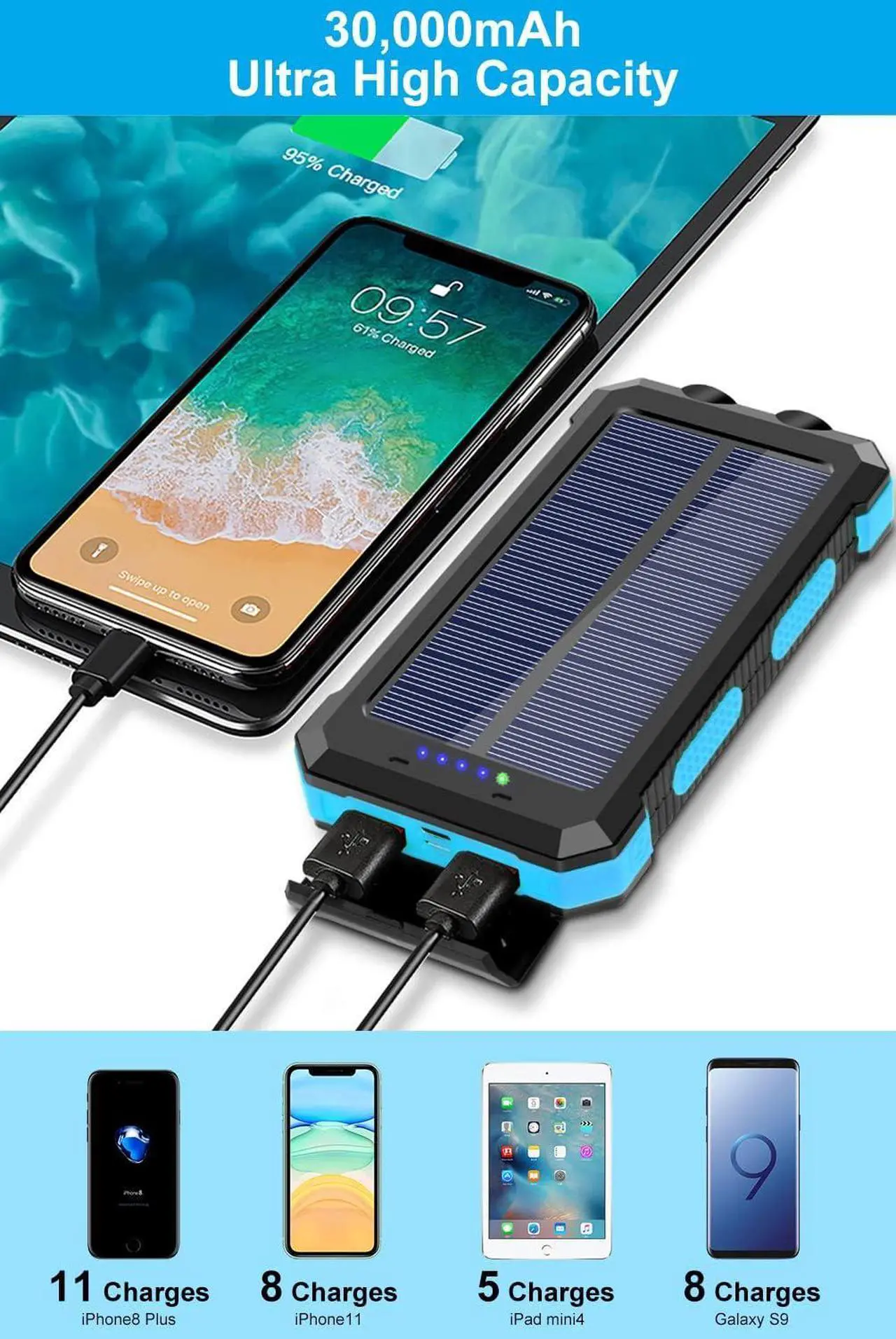 Alt view image 6 of 6 - Power-Bank-Portable-Solar-Charger-30000mAh Battery Pack with Emergency LED Flashlight & 2x2.1A USB-A Output Ports Compatible with iPhone 14/13 Series, Samsung, and More, Perfect for Hiking, Camping