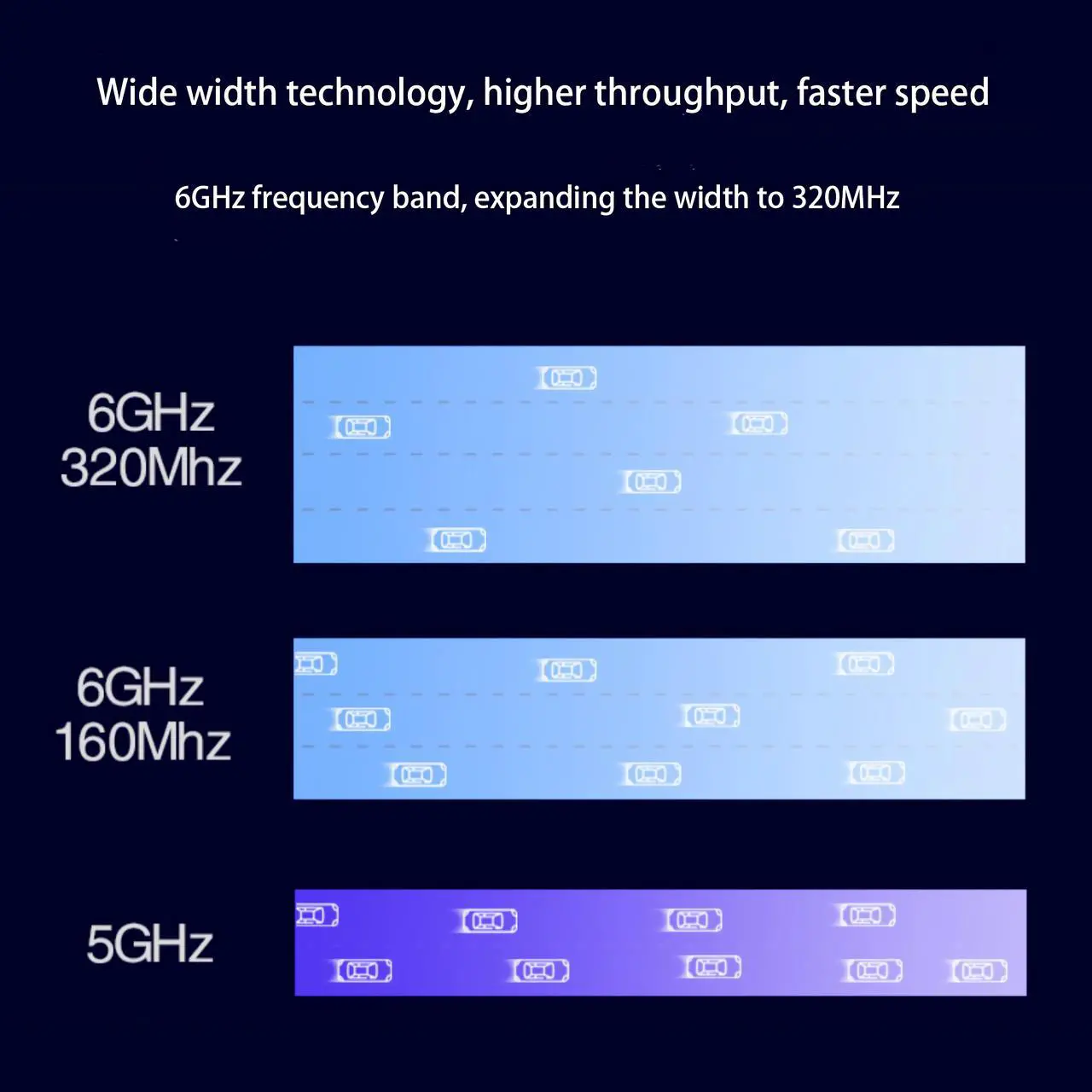 Alt view image 4 of 7 - WiFi 7 BE200 NGW Wireless Card, Tri-Band 6GHz/5GHz/2.4GHz M.2 NGFF Bluetooth 5.4, Includes Ipex Cable, 8dBi Antennas and Brackets Support Windows 10/11(64 bit)/Linux, Not Support AMD. (with Antennas)