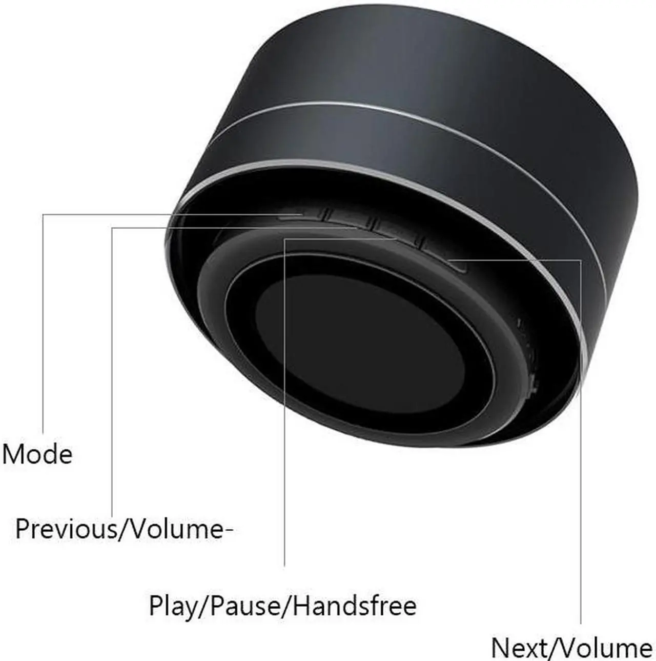 Alt view image 2 of 5 - CORN Bluetooth Speaker Portable Wireless Mini Round Box Loudspeaker Metal Steel Stereo HIFI, Handsfree Call, TF Card, Enhanced Bass Resonator, For Iphone Ipad Android Smartphone