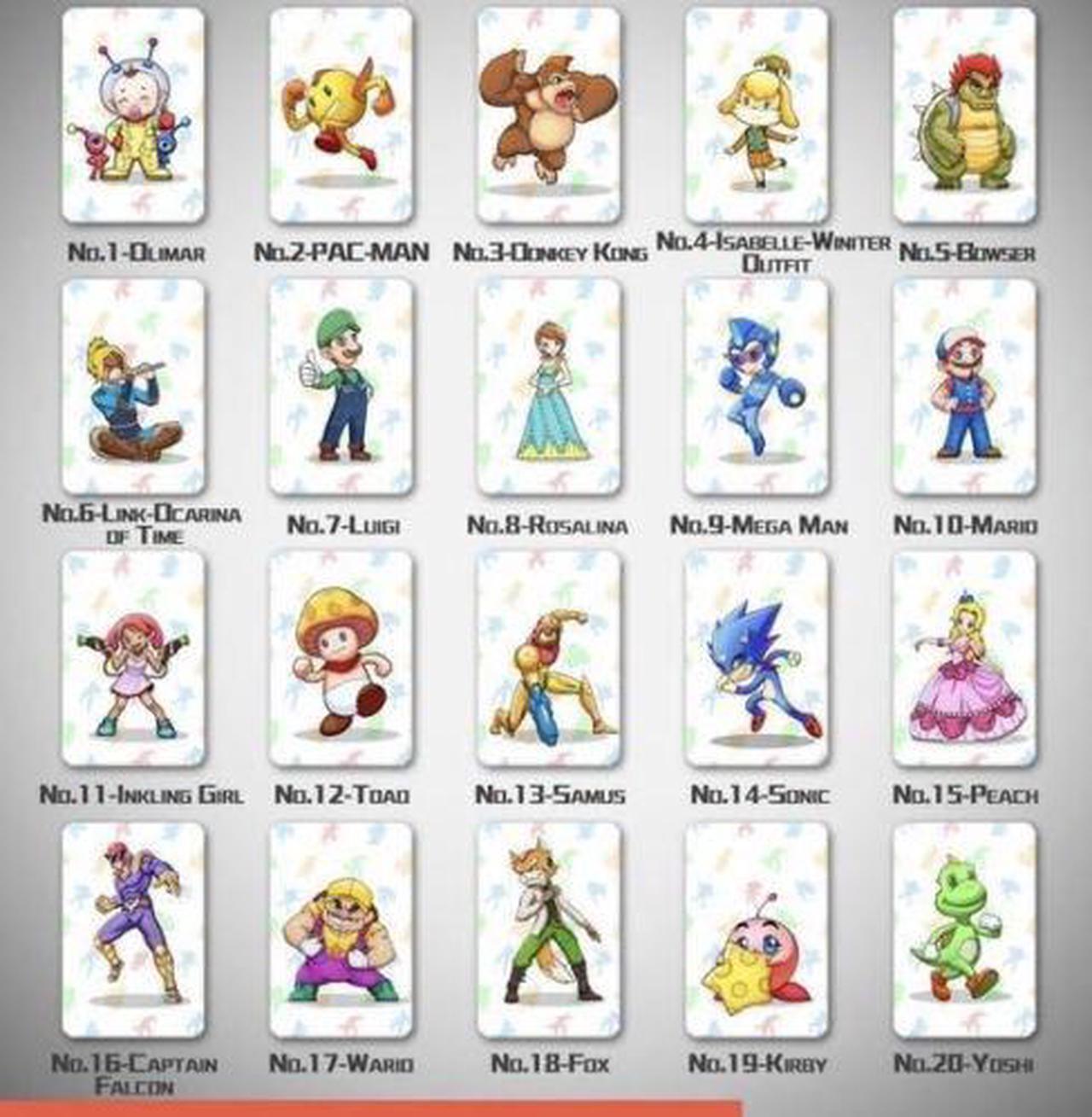Alt view image 2 of 2 - 20pcs Full Set NFC PVC Tag Card Mario Kart 8 Amiibo Cards for Nintendo Switch