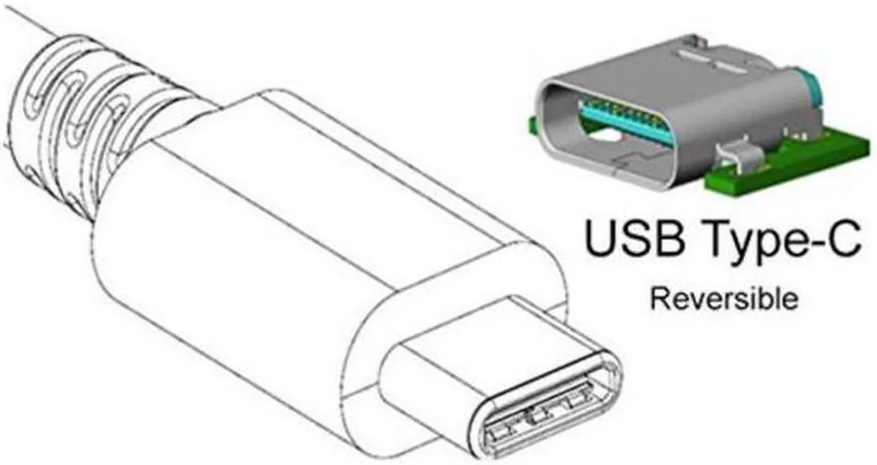 Alt view image 3 of 4 - USB C Cable (6.56 FT)  2 Meter Type C to Type C Charge Data Cable male to male   for Galaxy Note 8, Google Pixel 2 XL,   MacBook, ChromeBook Pixel