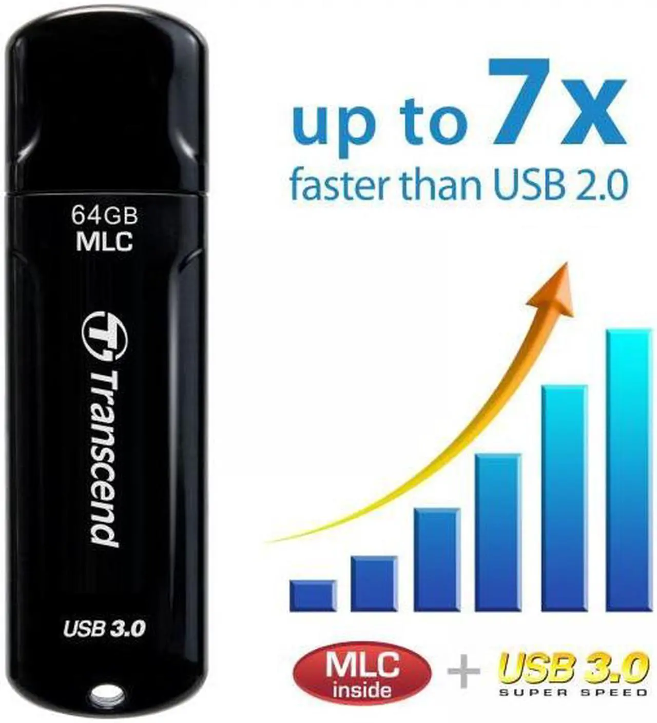 Alt view image 3 of 20 - Transcend 32GB JetFlash 750 USB 3.0 Flash Drive
