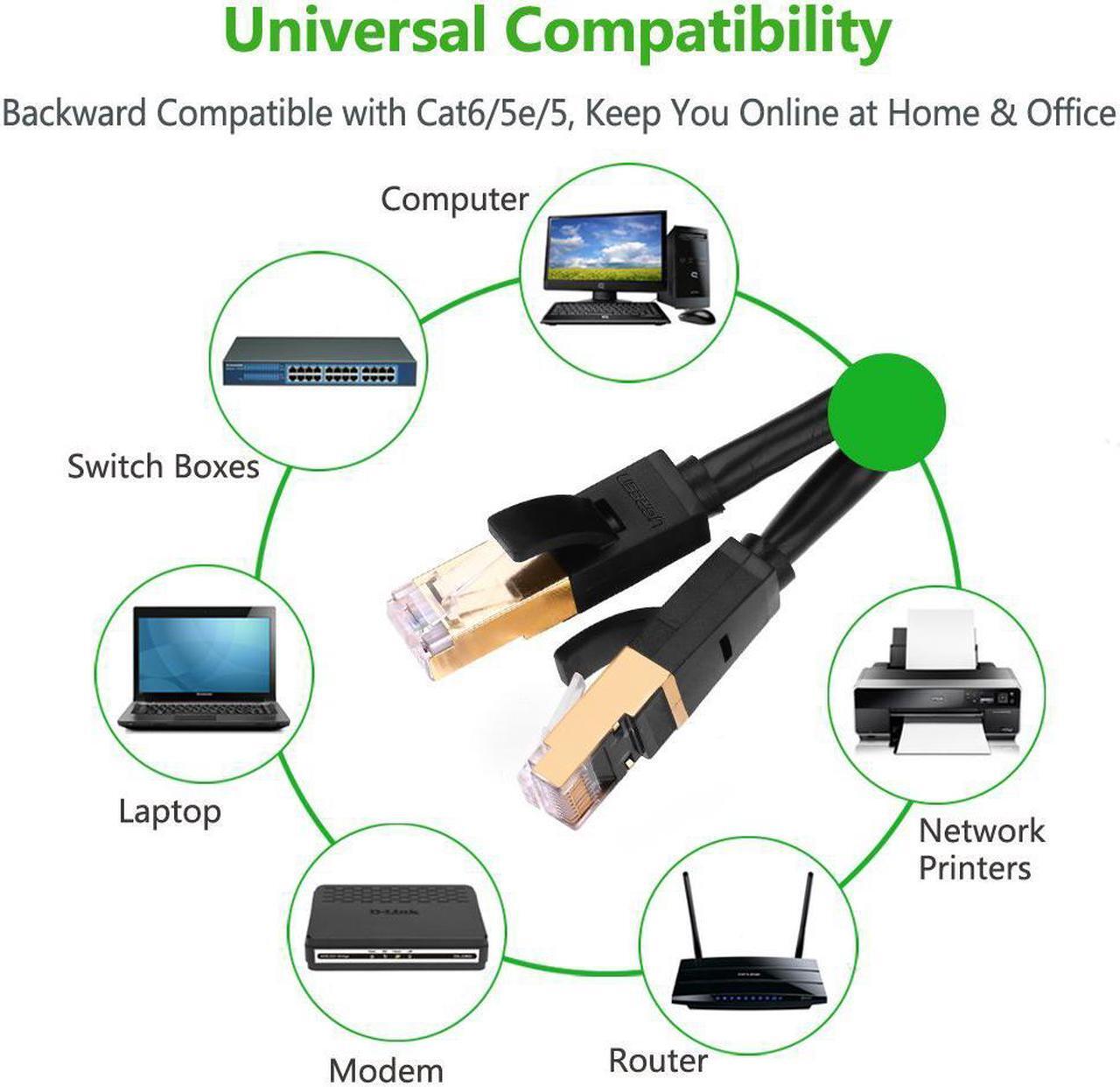 Alt view image 3 of 6 - 49ft/15m Ethernet Cable Cat7 Networking Cord Patch Cable RJ45 10 Gigabit 600Mhz Lan Wire Cable STP for Modem, Router, PC, Mac, Laptop, PS2, PS3, PS4, XBox, and XBox 360