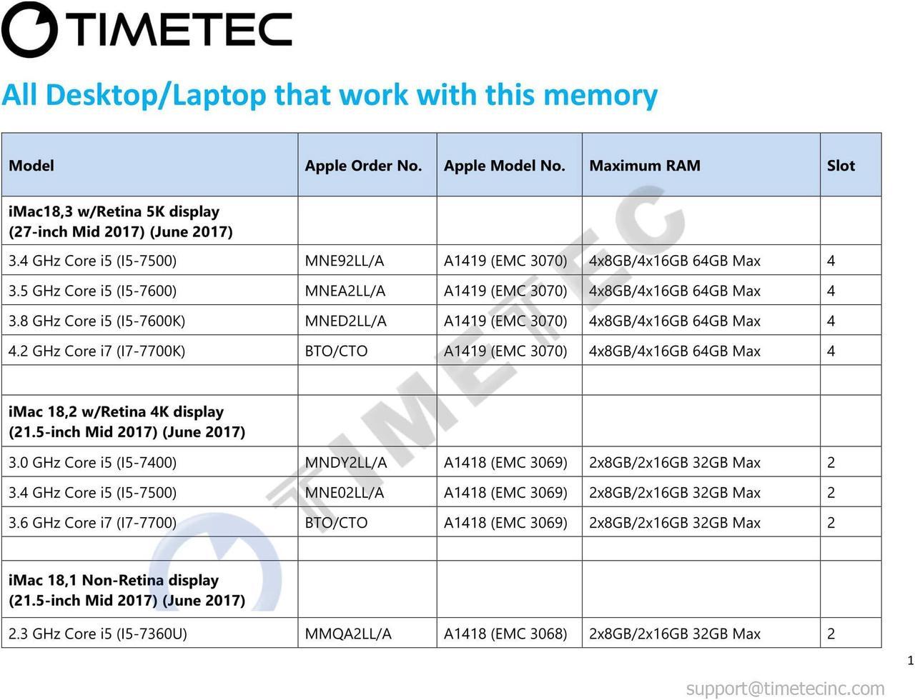 Alt view image 6 of 6 - Timetec Hynix IC 32GB KIT(2x16GB) Compatible for Apple 2017 iMac 27-inch w/Retina 5K Display, 2017 iMac 21.5-inch w/Retina 4K or Non-Retina Display DDR4 2400MHz PC4-19200 CL17 SODIMM(32GB KIT(2x16GB))