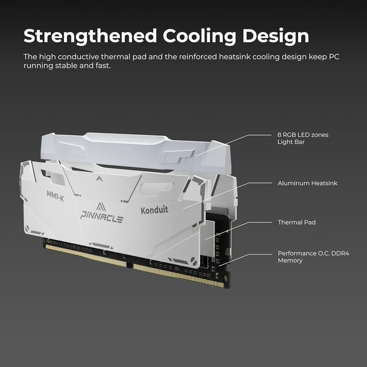 Alt view image 3 of 7 - Timetec Pinnacle Konduit RGB 32GB KIT(2x16GB) DDR4 3600MHz PC4-28800 CL18-22-22-42 XMP2.0 Overclocking 1.35V Dual Rank Compatible for AMD and Intel Desktop Gaming PC Memory Module RAM - White