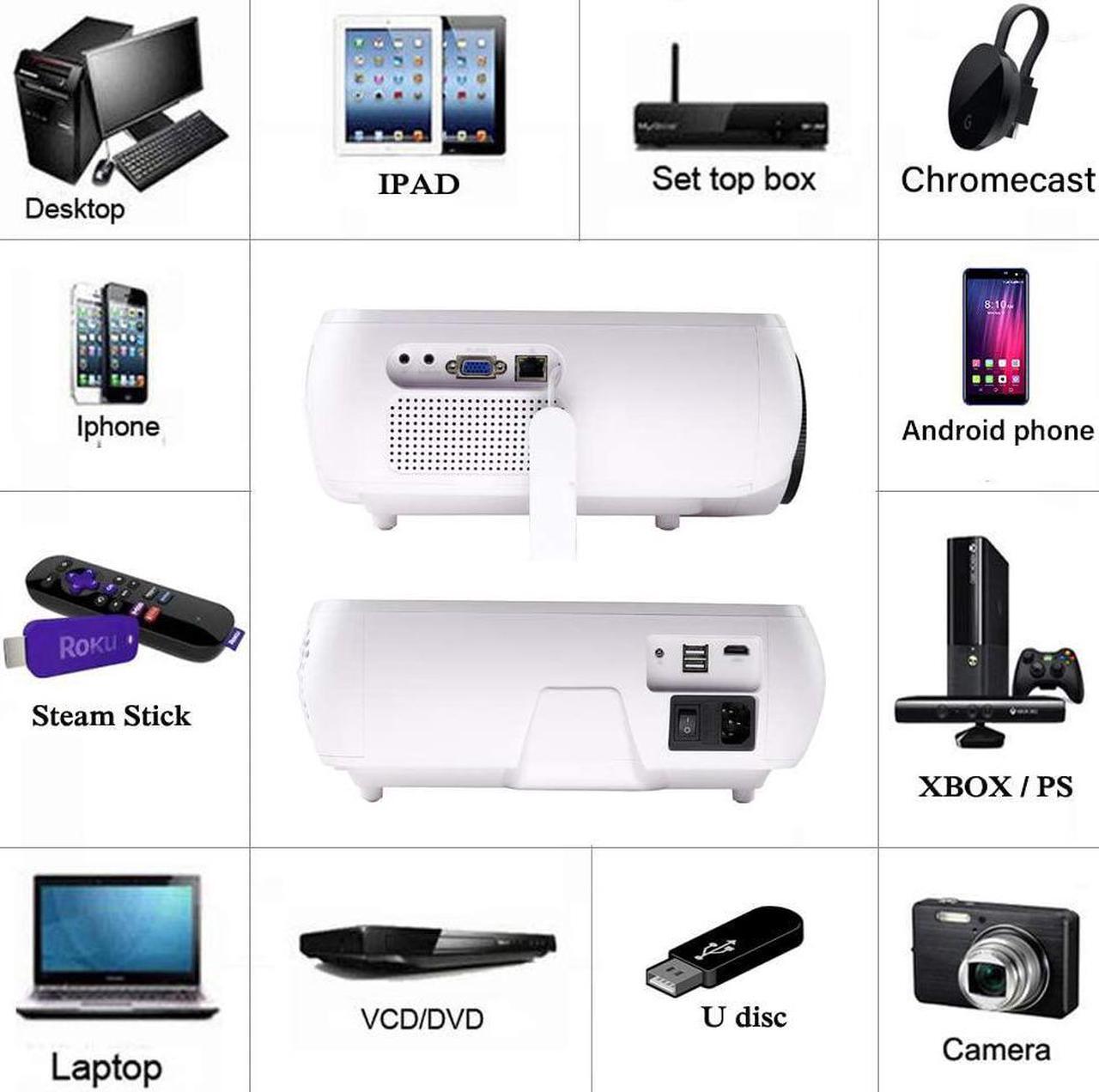 Alt view image 7 of 7 - Gzunelic Real 9500 lumens Real Native 1080p LED Video Projector ± 50° 4D Keystone X/Y Zoom 10000:1 Contrast Full HD Home Theater LCD Proyector Built in Stereo Sound Box, Welcome to consult