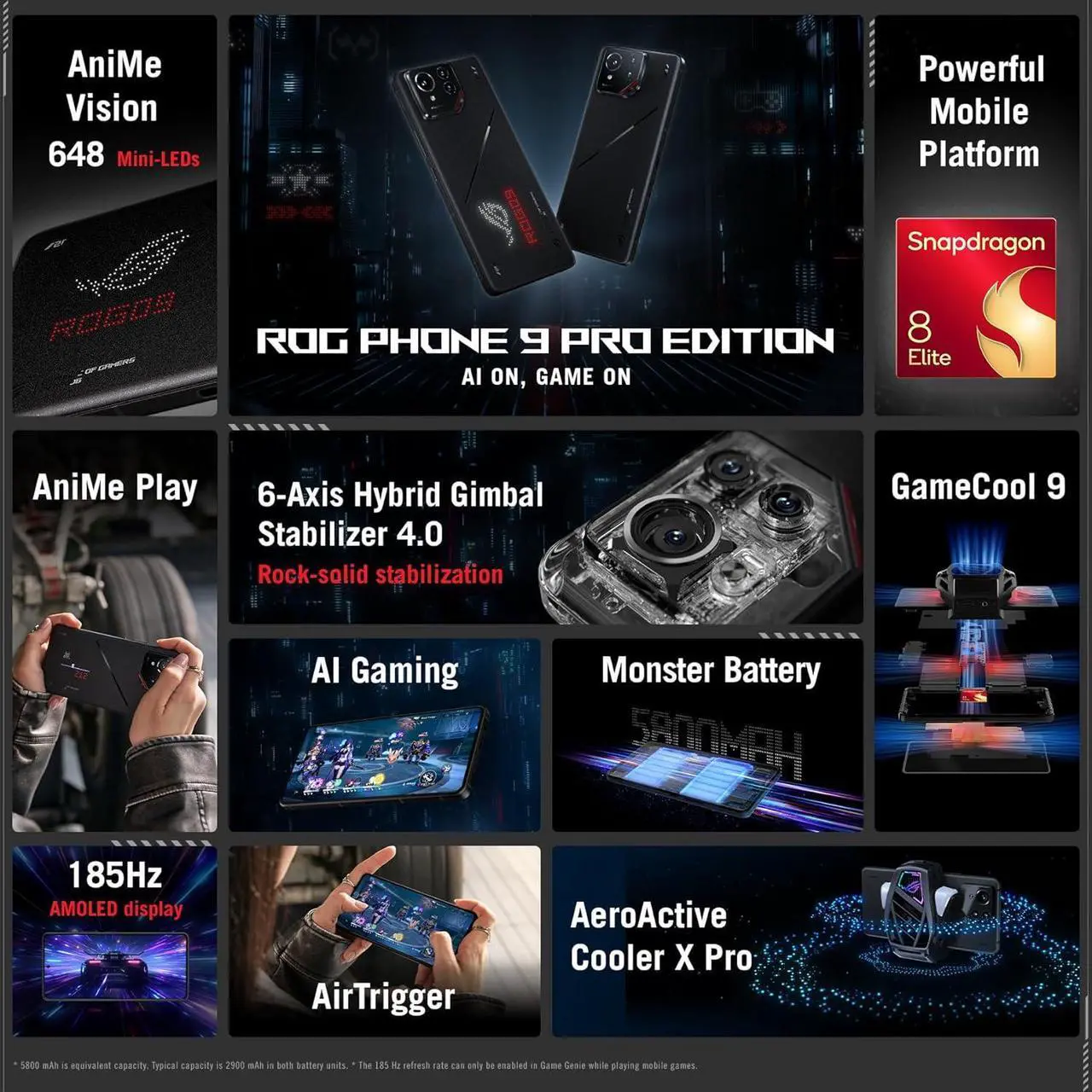Alt view image 2 of 7 - ASUS ROG Phone 9 Pro Unlocked Android Phone Bundle, US Version, 6.78" 185Hz AMOLED Display, 1TB Storage, 24GB RAM, 5800mAh Battery, 50MP Gimbal Camera, 32MP Front, Snapdragon 8 Elite, Dual-SIM, Black