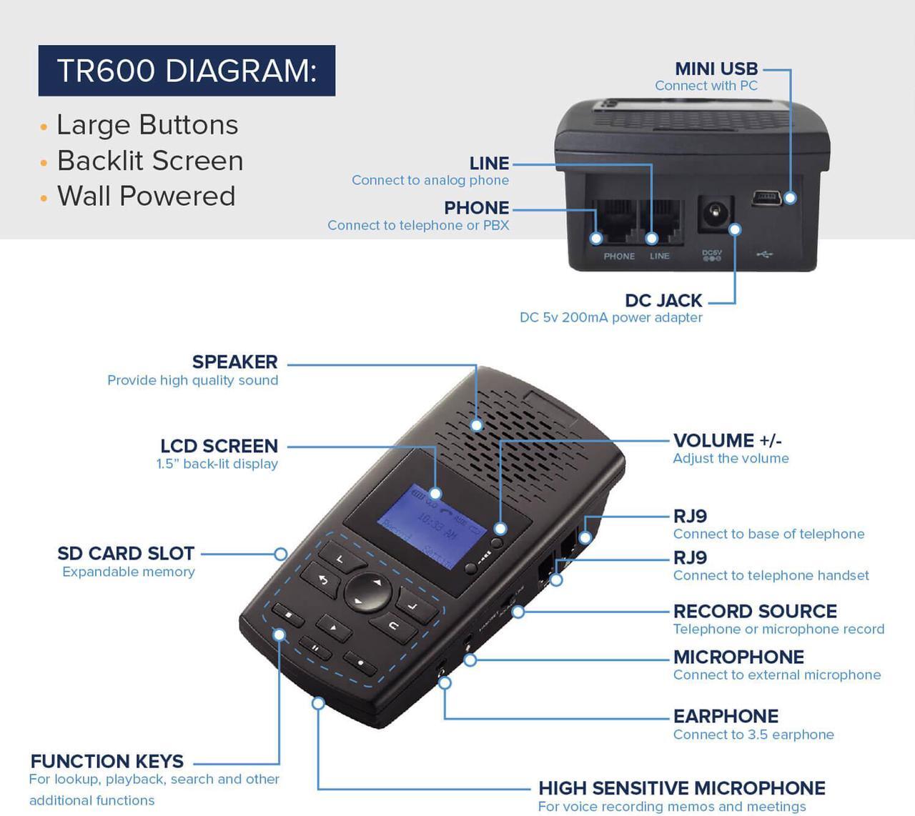Alt view image 4 of 9 - RecorderGear TR600 Landline Phone Call Recorder For Analog/IP/Digital Lines, Automatic Telephone Recording Device