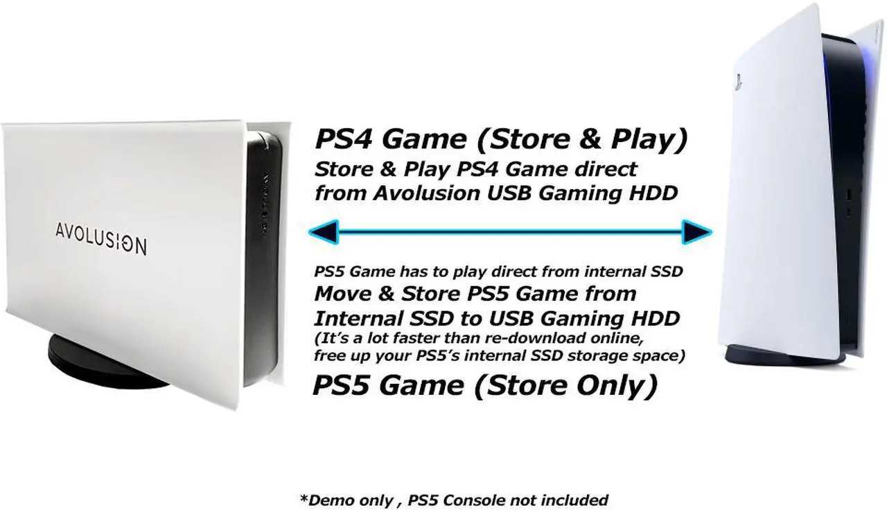 Alt view image 2 of 7 - Avolusion PRO-5X Series 6TB USB 3.0 External Gaming Hard Drive for PS5 Game Console (White) - 2 Year Warranty