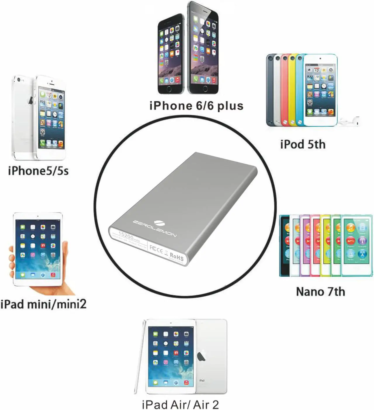 Alt view image 4 of 5 - ZeroLemon 15200mAh JuiceBox External Battery Power Bank for iPhone 7/iPhone 7 Plus, Samsung and More- Space Grey