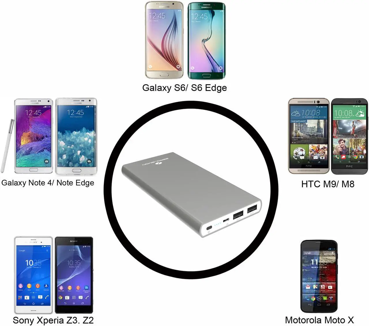 Alt view image 5 of 5 - ZeroLemon 15200mAh JuiceBox External Battery Power Bank for iPhone 7/iPhone 7 Plus, Samsung and More- Space Grey