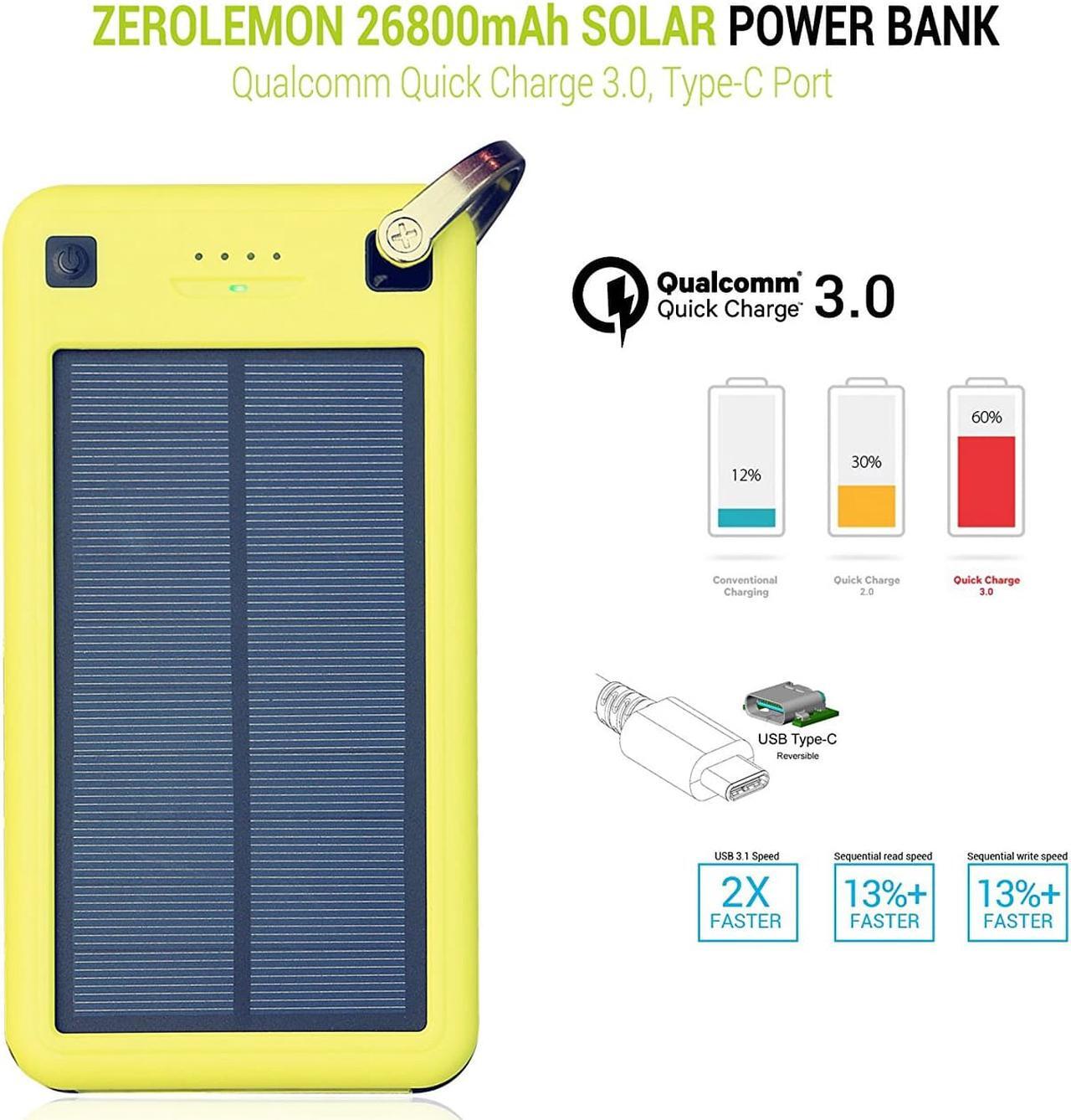 Alt view image 3 of 6 - ZeroLemon SolarJuice 20000mAh Solar Charge External Battery Power Bank with Total 3A Output, Dual USB Output