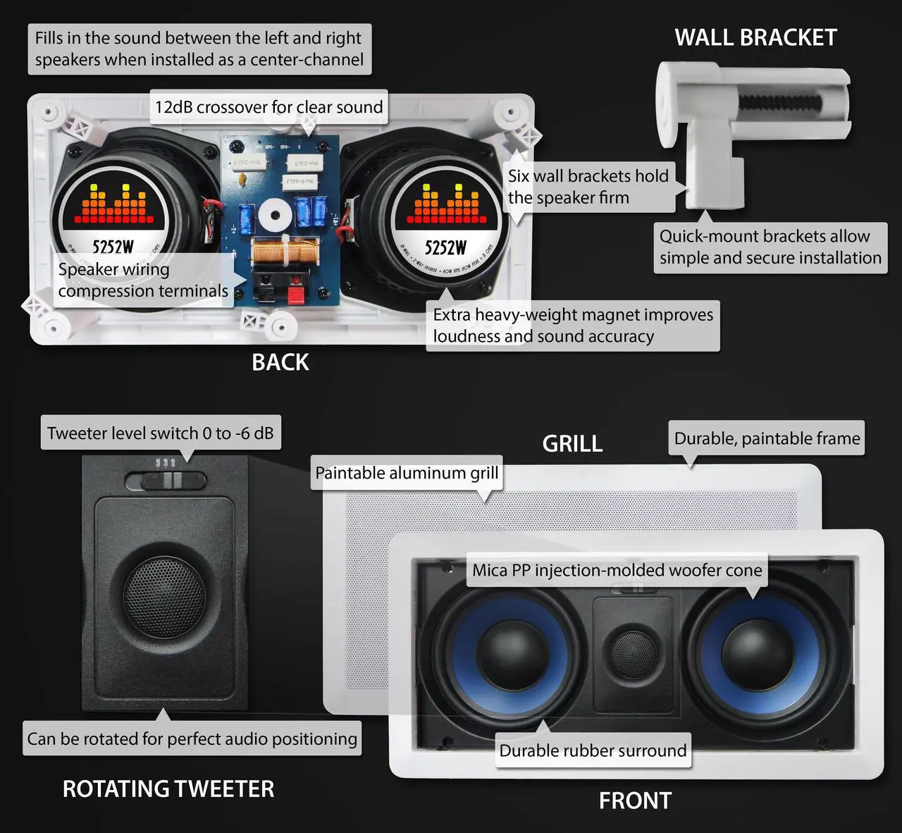 Alt view image 7 of 16 - 5252W Silver Ticket Dual 5.25" 80-Watt Center-Channel In-Wall Speaker with Pivoting Tweeter (1 Speaker, White)