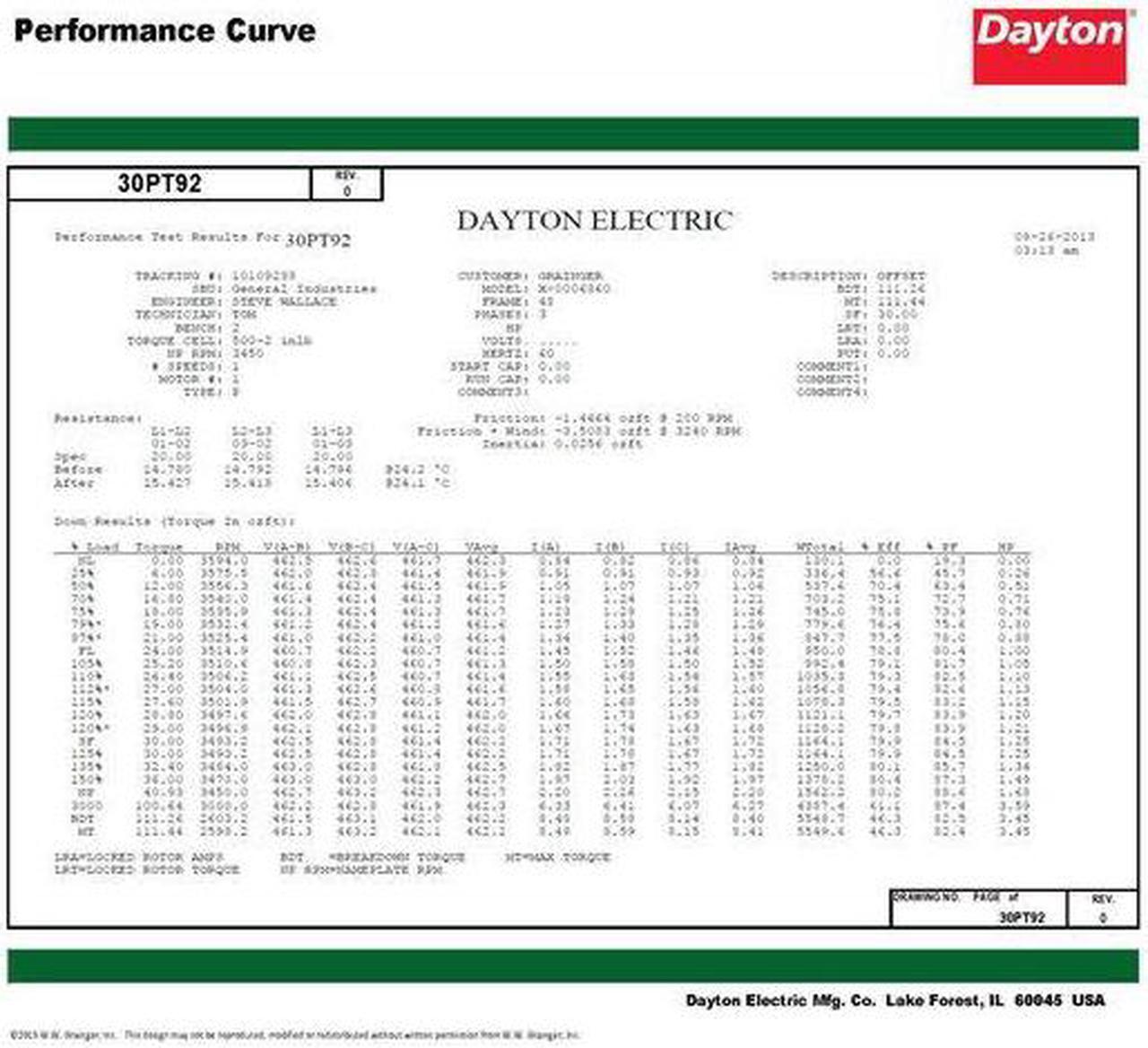 Alt view image 4 of 6 - DAYTON 30PT92 3-Phase General Purpose Motor, 1 HP, 230/460V AC Voltage, 56